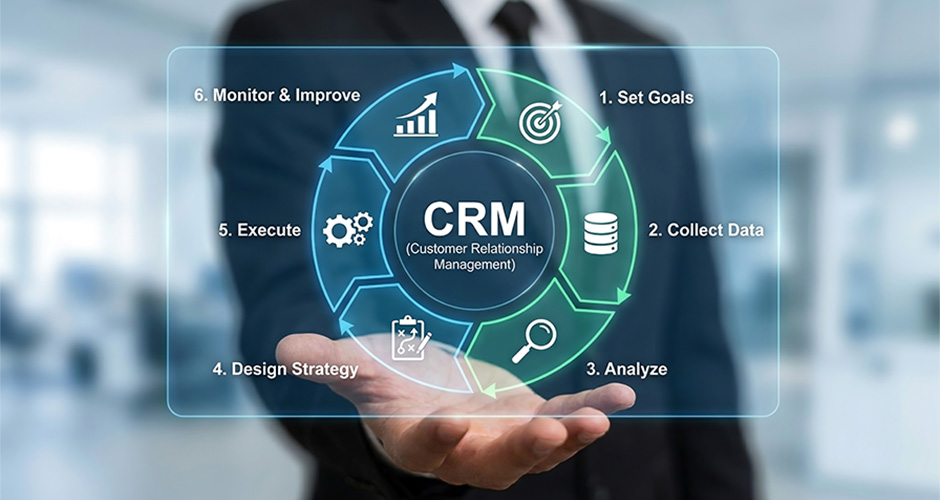CRM Data Migration