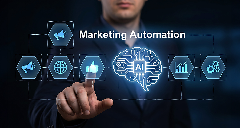 Market Automation